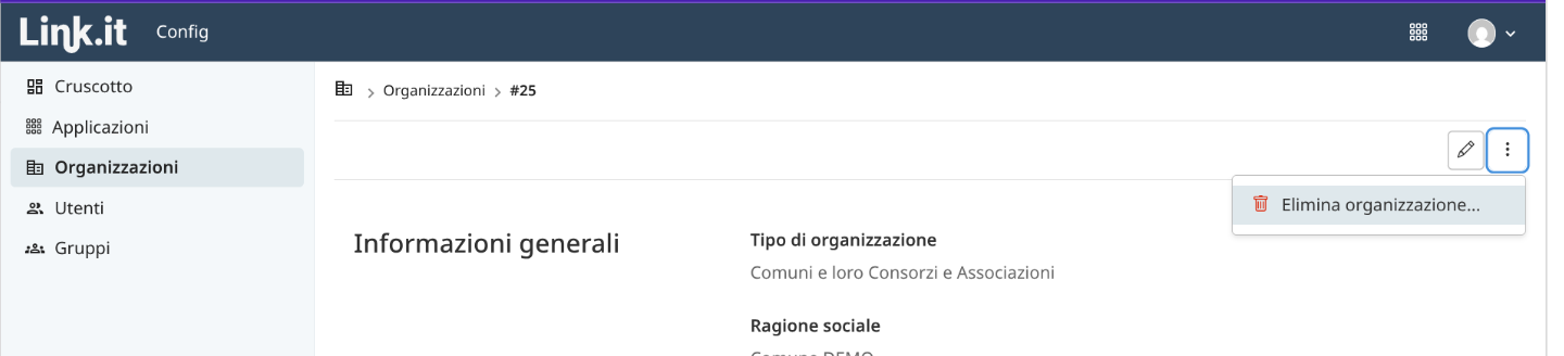 ../_images/org-elimina.png